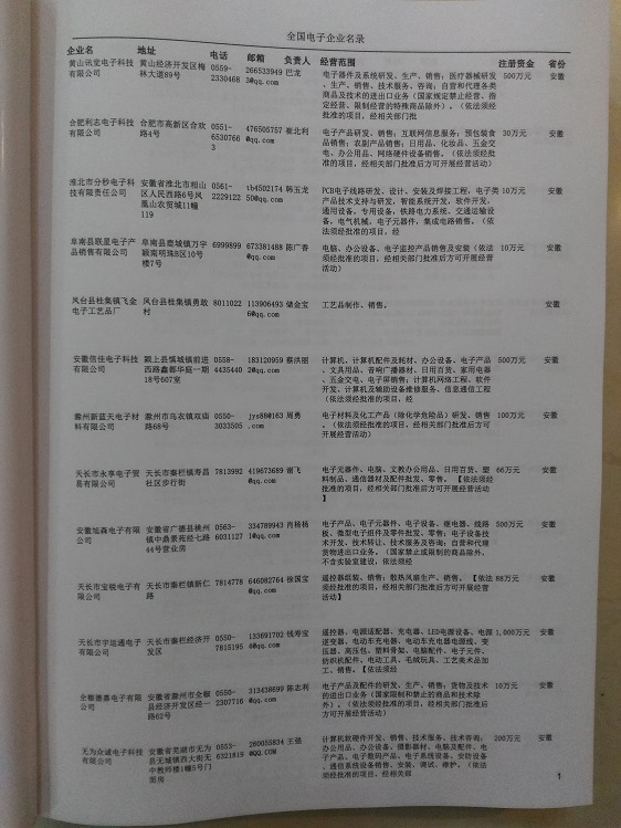 中國電子企業(yè)黃頁可開展精準營銷，電話營銷、郵件營銷、傳真營銷等等多管齊下，圓您銷售冠軍夢