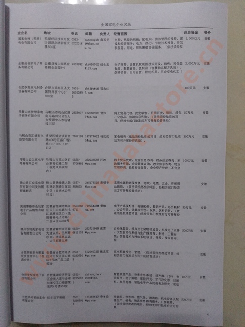 中國家電企業黃頁可開展精準營銷，電話營銷、郵件營銷、傳真營銷等等多管齊下，圓您銷售冠軍夢