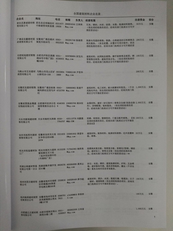 中國建筑材料企業黃頁可開展精準營銷，電話營銷、郵件營銷、傳真營銷等等多管齊下，圓您銷售冠軍夢