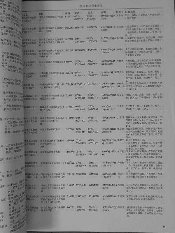 中國五金企業(yè)黃頁可開展精準(zhǔn)營銷，電話營銷、郵件營銷、傳真營銷等等多管齊下，圓您銷售冠軍夢