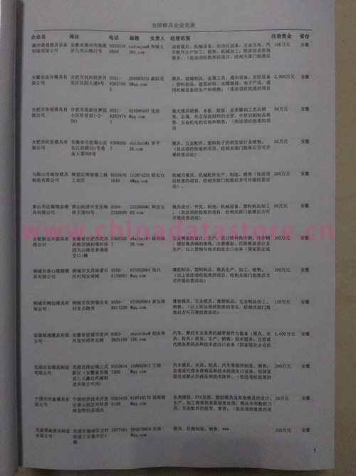 中國模具企業黃頁可開展精準營銷，電話營銷、郵件營銷、傳真營銷等等多管齊下，圓您銷售冠軍夢