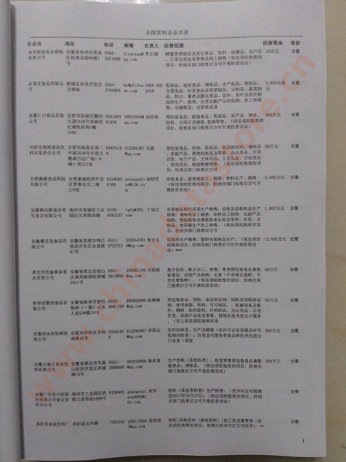 中國飲料企業黃頁可開展精準營銷，電話營銷、郵件營銷、傳真營銷等等多管齊下，圓您銷售冠軍夢