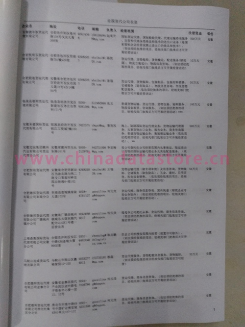 中國國際貨代企業黃頁可開展精準營銷，電話營銷、郵件營銷、傳真營銷等等多管齊下，圓您銷售冠軍夢