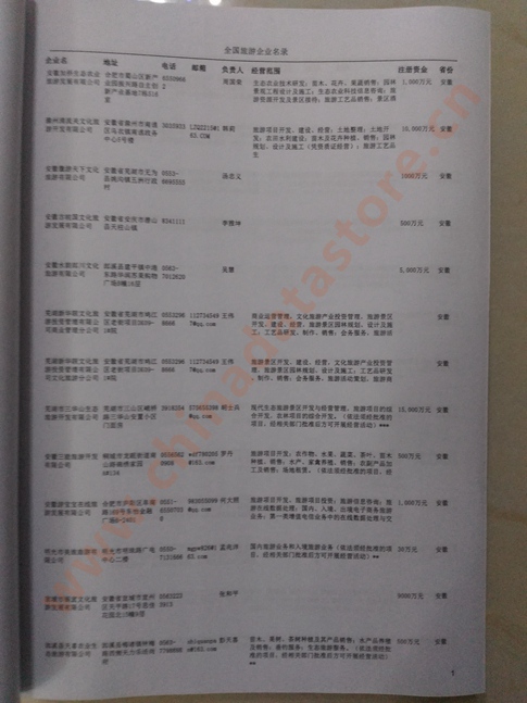 中國旅游企業黃頁可開展精準營銷，電話營銷、郵件營銷、傳真營銷等等多管齊下，圓您銷售冠軍夢