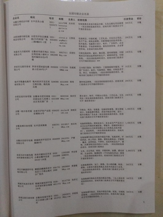 中國印刷企業黃頁可開展精準營銷，電話營銷、郵件營銷、傳真營銷等等多管齊下，圓您銷售冠軍夢