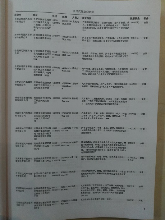 中國汽車配件企業黃頁可開展精準營銷，電話營銷、郵件營銷、傳真營銷等等多管齊下，圓您銷售冠軍夢