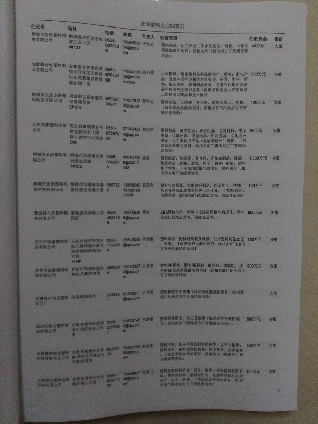 中國塑料企業黃頁可開展精準營銷，電話營銷、郵件營銷、傳真營銷等等多管齊下，圓您銷售冠軍夢