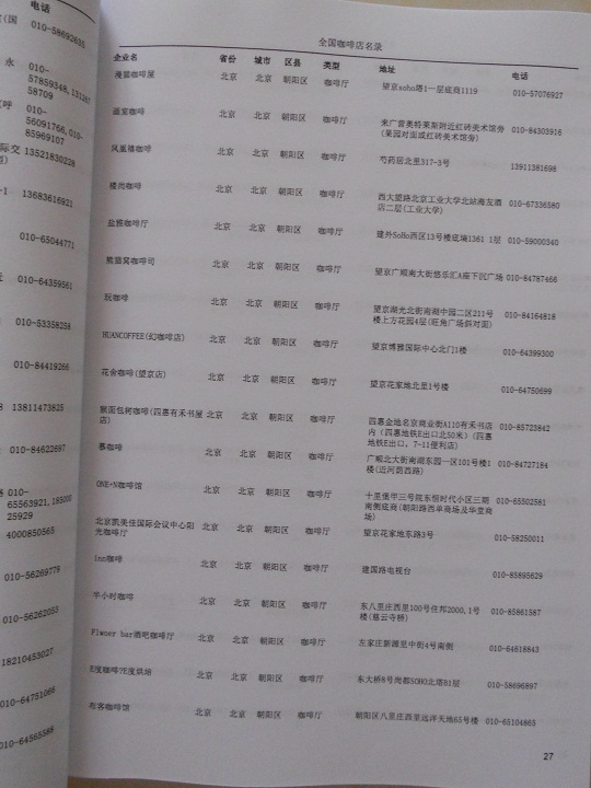 全國咖啡店名單助您立刻獲得大量潛在客戶信息，大大減少銷售成本，是您的事業事半功倍